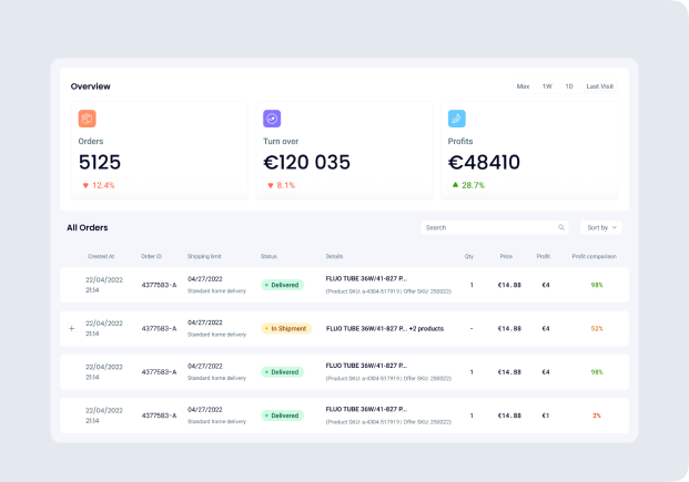 screenshot of Boostmyshop App